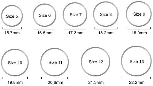 Ring Sizing guide for fingers